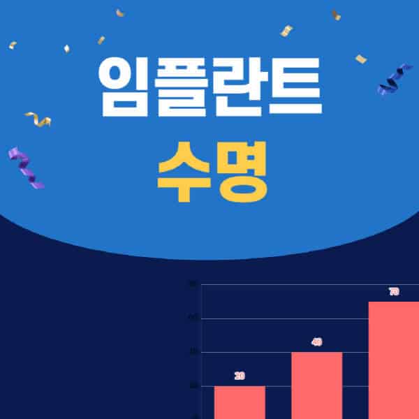 임플란트-수명-영향을-미치는-요인들-연장하는-방법